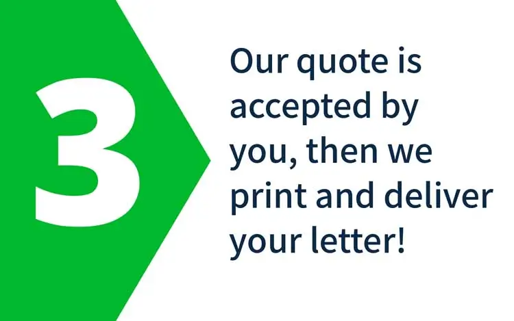 Step 3: Our quote is accepted by you, then we print and deliver your letter!